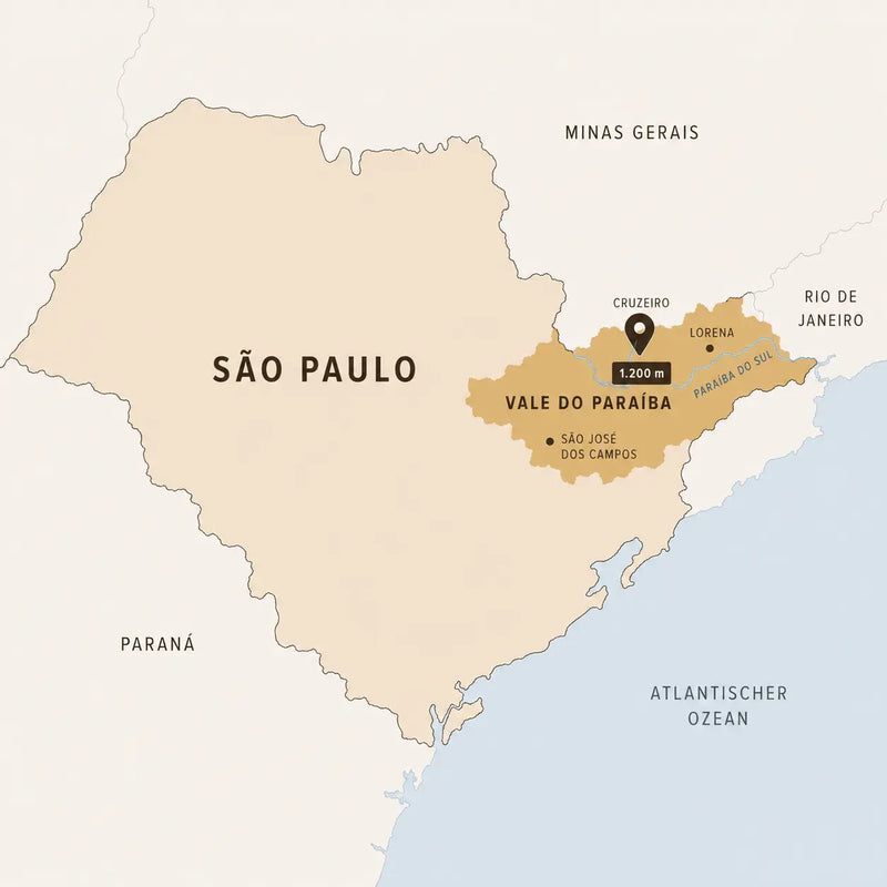 Herkunftskarte Brasilien